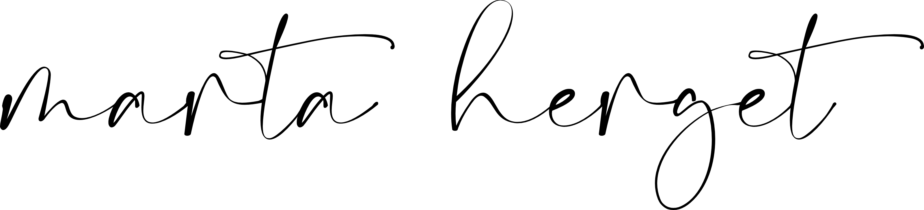 Signature